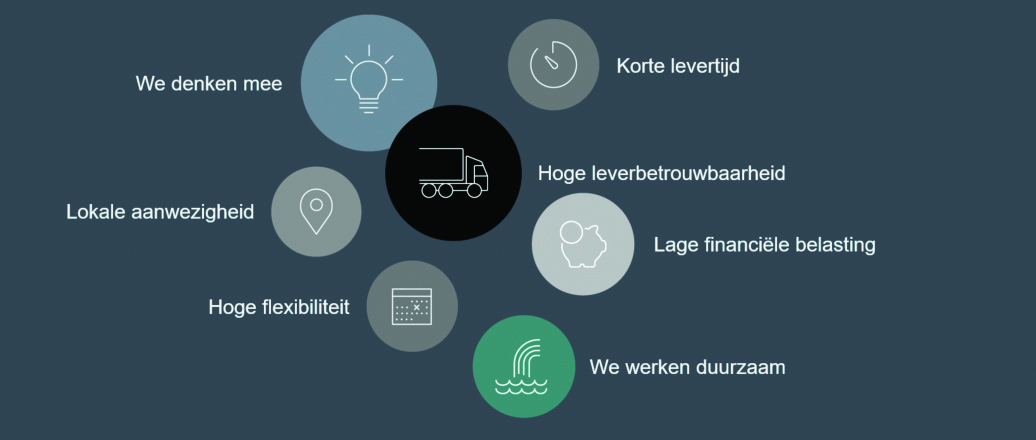 a screenshot of a computer