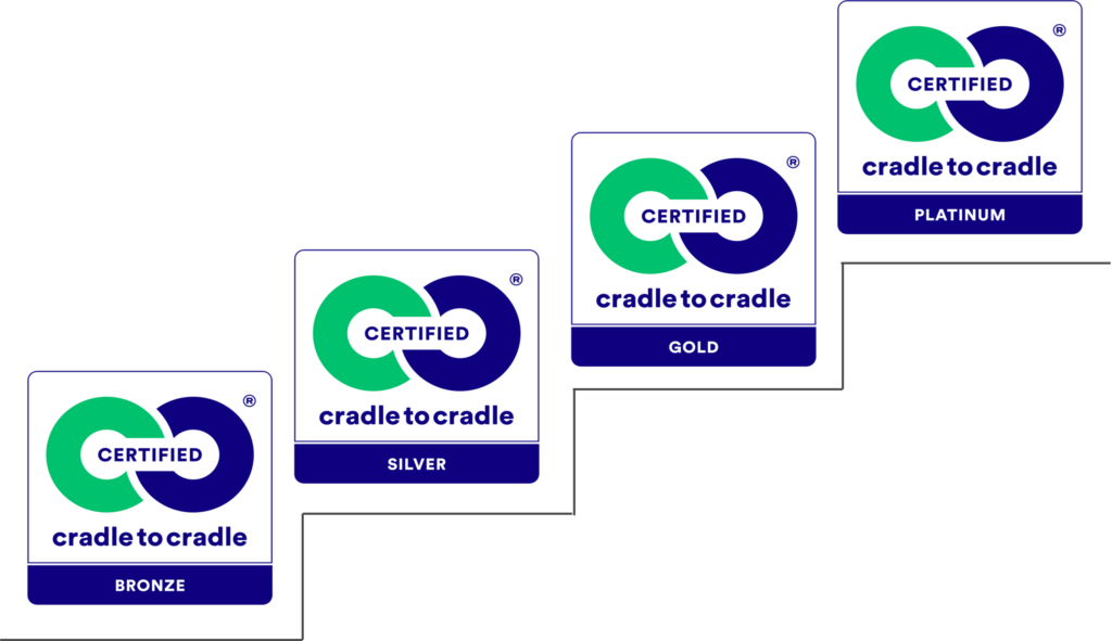 graphical user interface, application, Teams